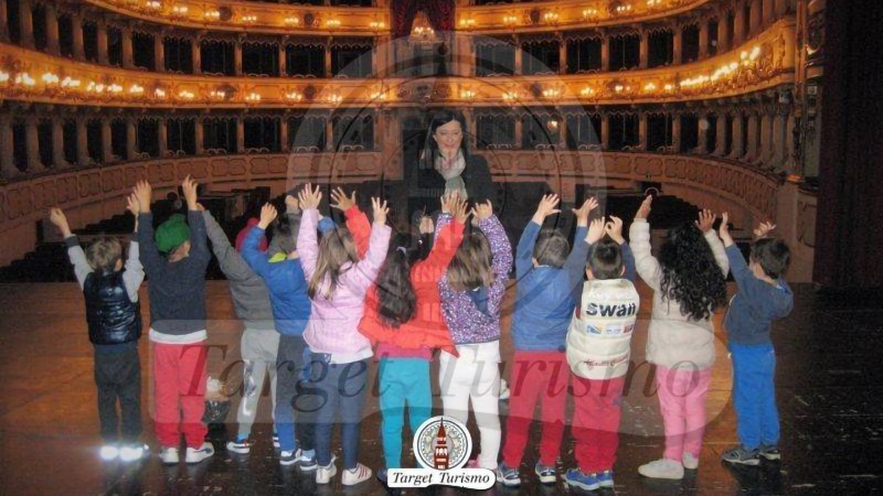 Itinerari Musicali per SMIM e Orchestre Giovanili