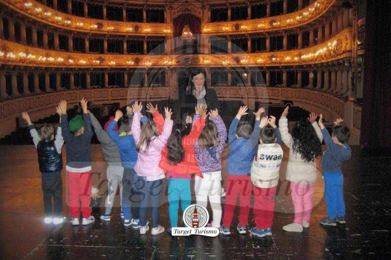 Itinerari Musicali per SMIM e Orchestre Giovanili